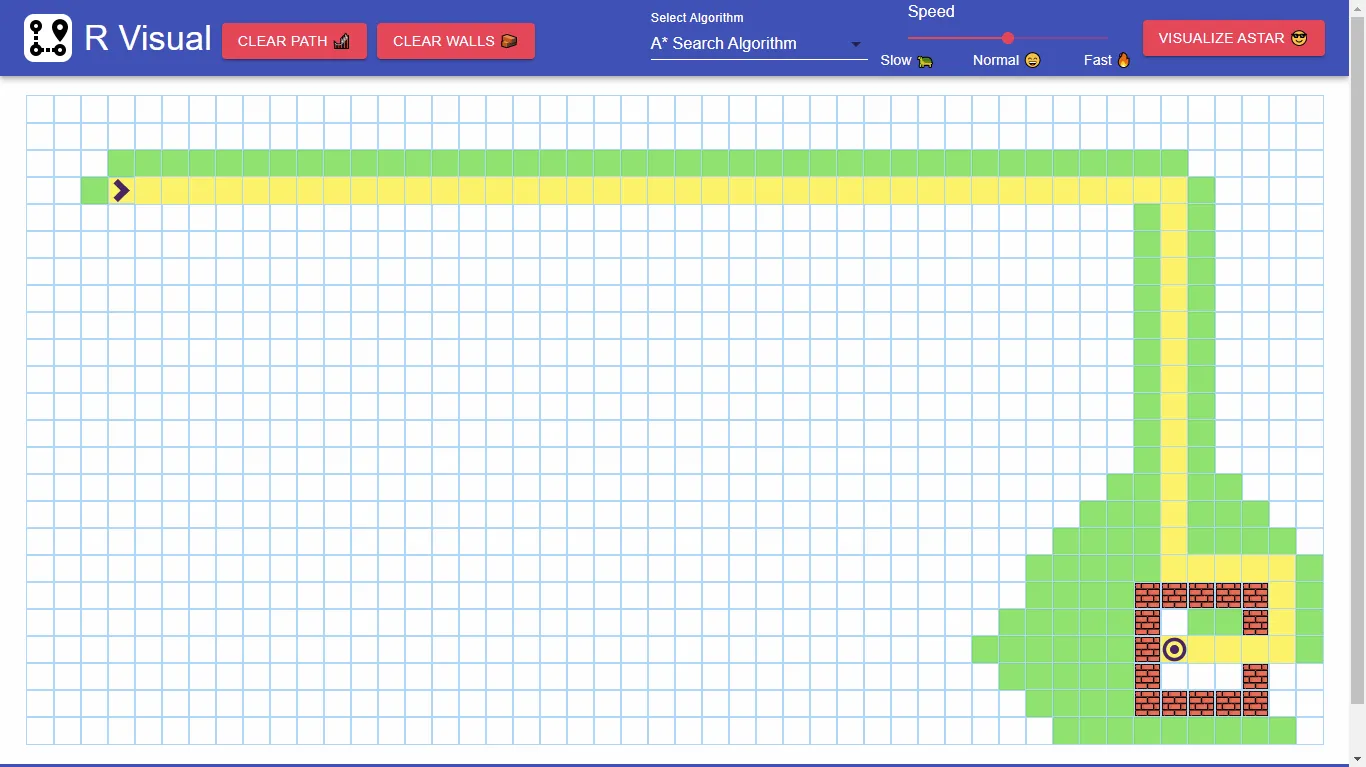 Solution showing the shortest path when obstacles are preset