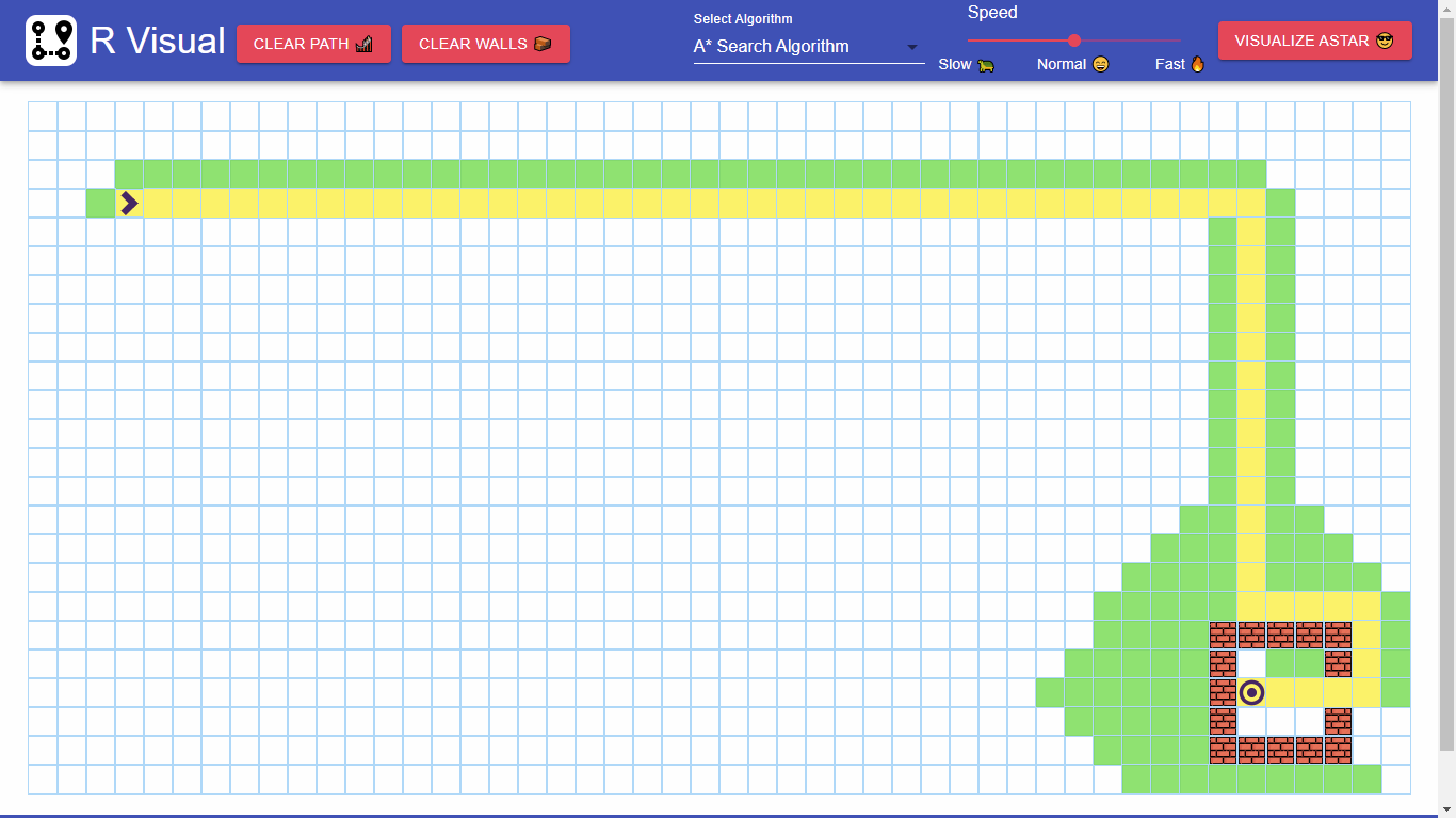 Solution showing the shortest path when obstacles are preset Solution showing the shortest path when obstacles are preset